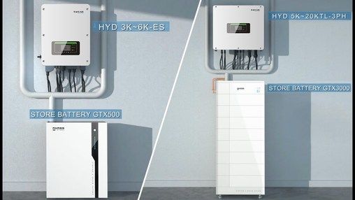 Jakie są najnowsze trendy w energii odnawialnej